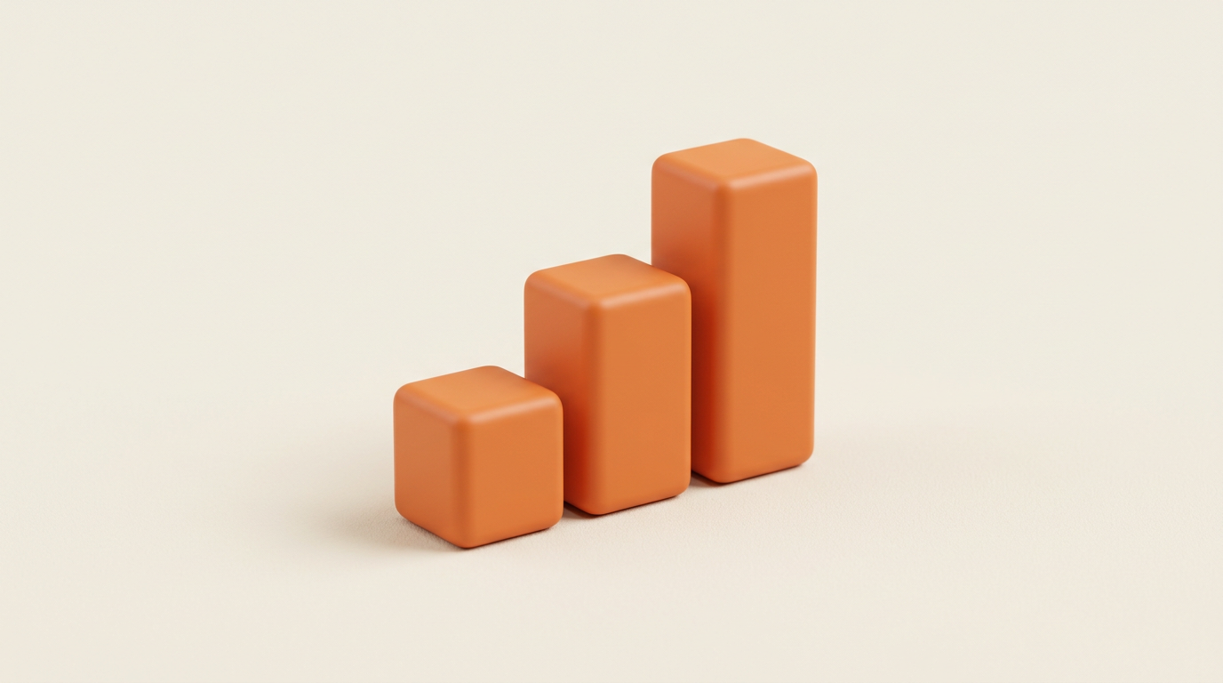 Micro, macro and mega trends